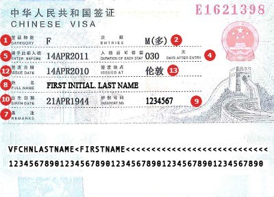 China Visa