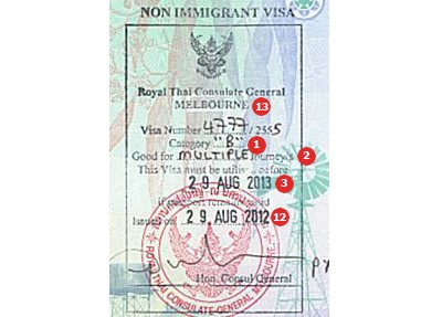 Thailand Visa example