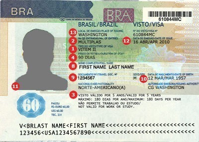 Brazil Visa example